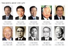 韓國歷代總統 陽宅風水老師
